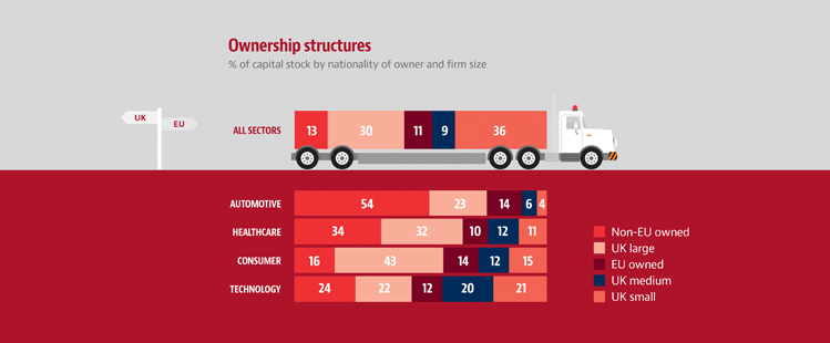 illustration of truck with cargo