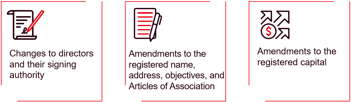 Corporate Registrations