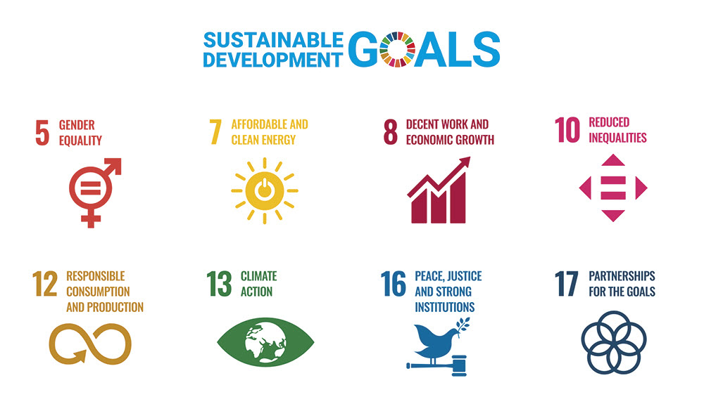 Sustainable Development Goals