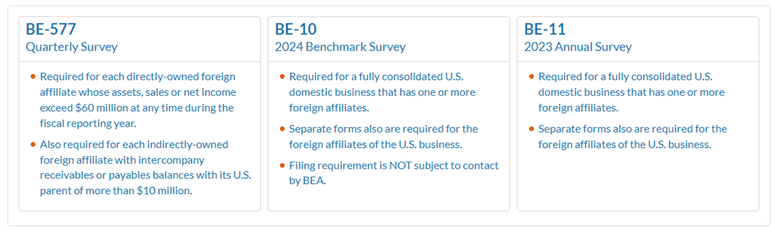 Outbound investment reports