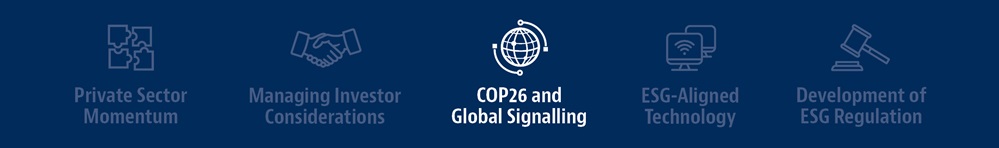 COP26 and Global Signalling