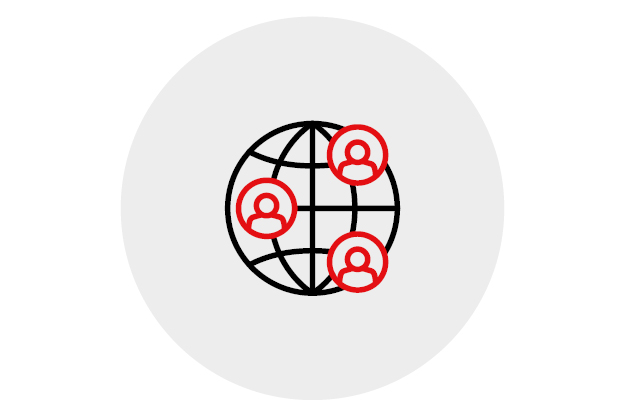 Globe