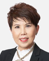 Photo, Pornapa Luengwattanakit