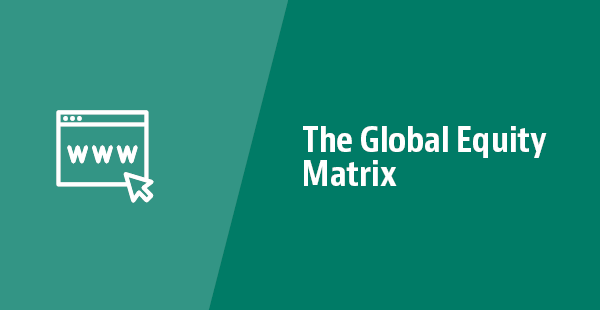 Global Equity Matrix